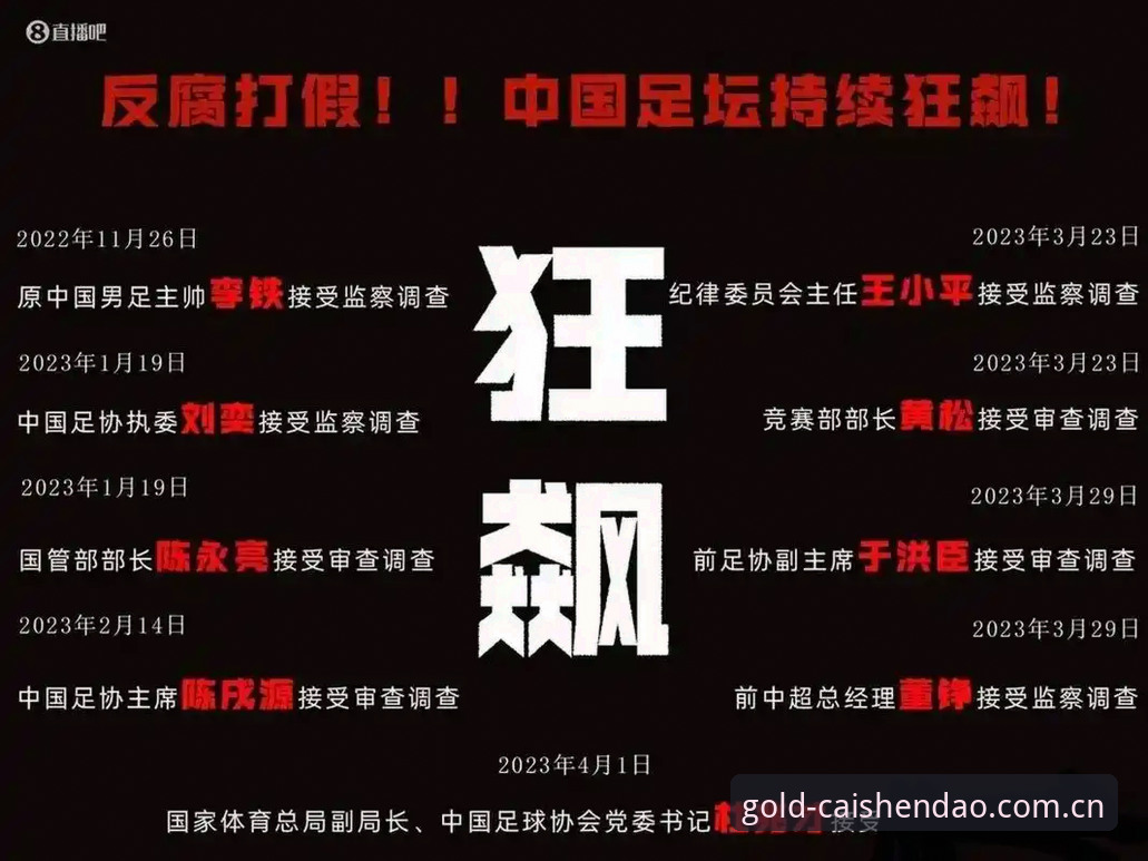 足协禁足令深度解读——从财神到游戏平台看中国足球反腐实用指南
